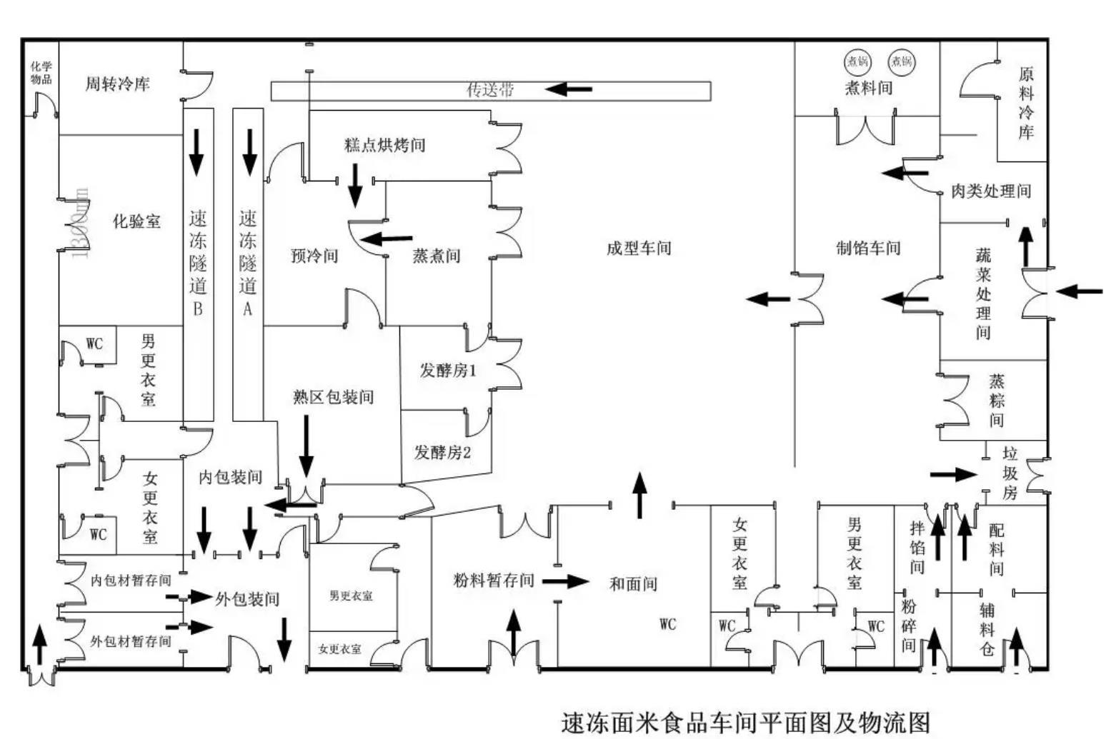 凈化車間效果圖